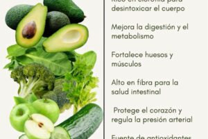 Alimentos Verdes: Poder Nutricional en Cada Bocado